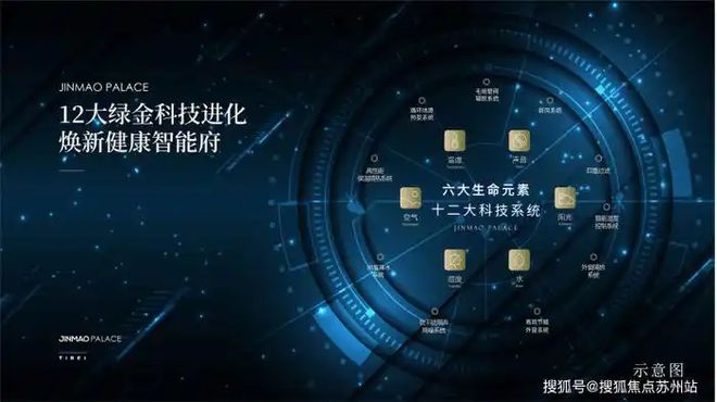 产业领域的活力助推器球王会海能投顾：体育