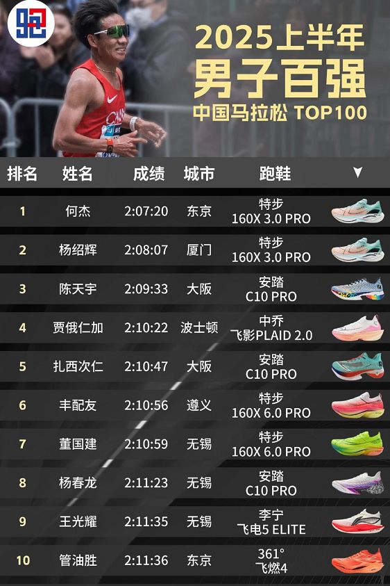 X 30pro历史最低价来了！仅699元