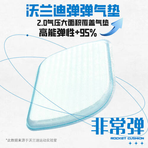 飞起来体验185%推进力的极致快感！沃兰迪火箭气垫钉鞋：让你的短跑训练(图2)